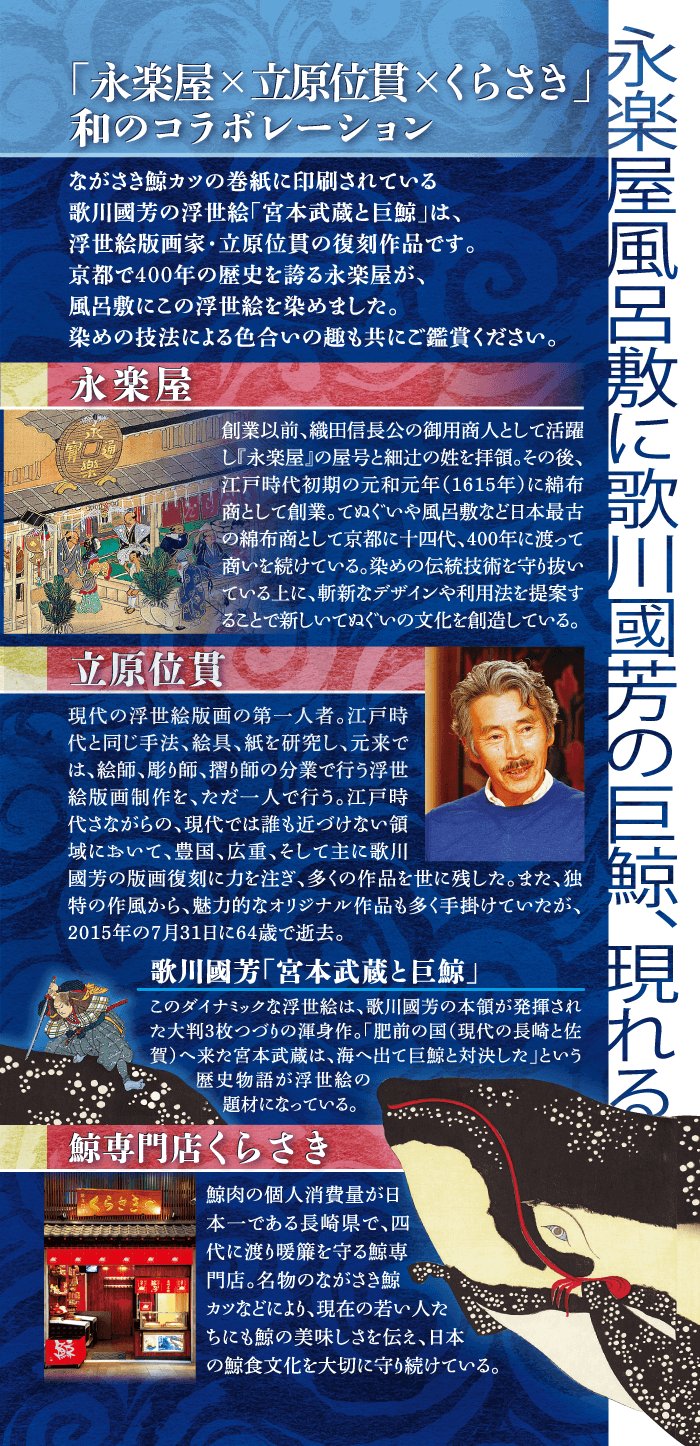 永楽屋 立原位貫 くらさき コラボ風呂敷 鯨専門店 くらさき ながさき鯨カツ弁当でおなじみ 鯨専門店 長崎築町 鯨のくらさき 長崎のお土産に